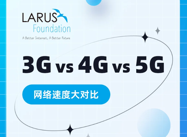 2025年5G速度感觉跟4G差不多？深度解析5G网络体验不佳的真实原因