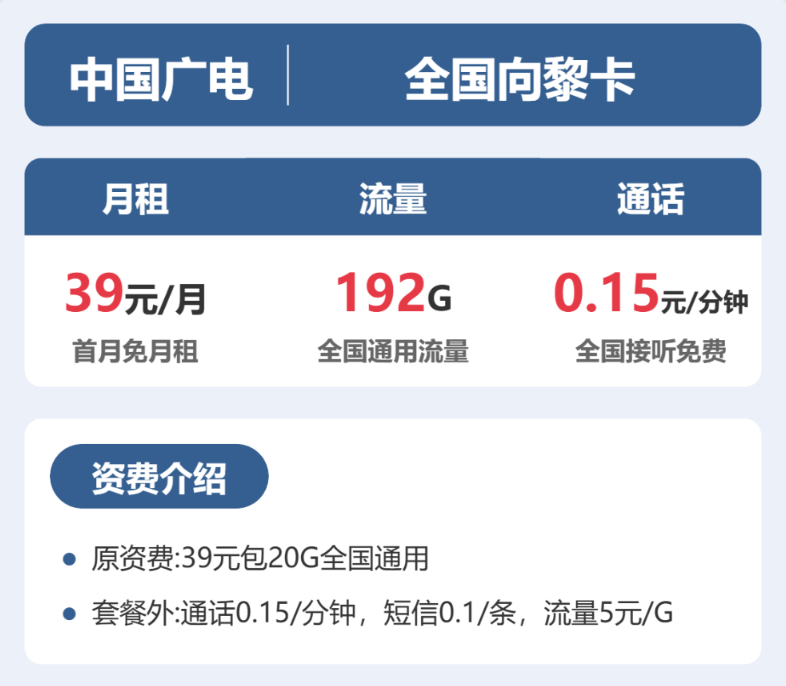 中国广电流量卡