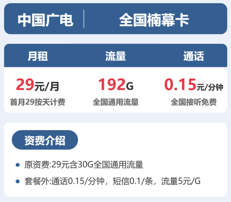 中国广电流量卡